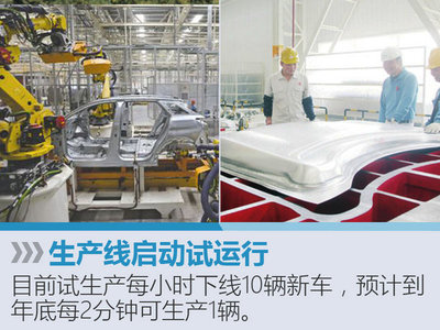 神龍成都工廠9月投產，將生產SUV/MPV等7款車型，助力汽車銷售新布局